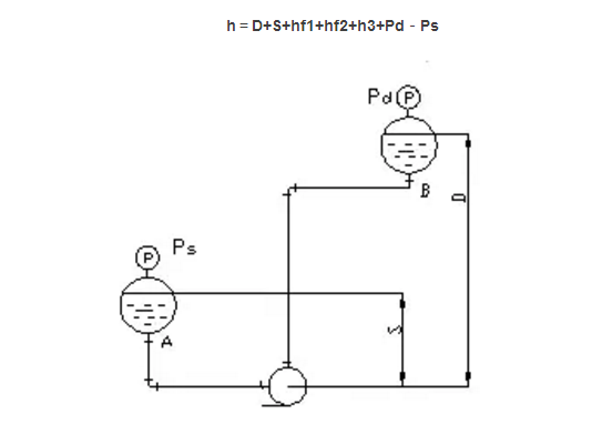 品牌廠家為您講述振動(dòng)輸送機(jī)具有哪些無可比擬的優(yōu)勢(shì)