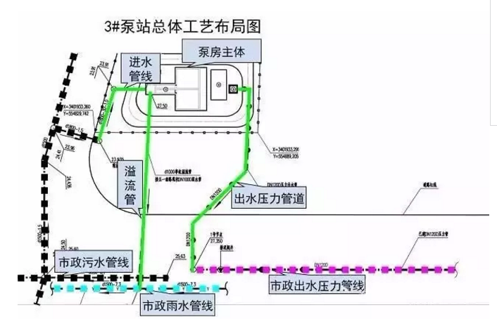 往復(fù)式給煤機(jī)的檢修與維護(hù)工作是怎樣的