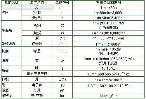 車間一隅